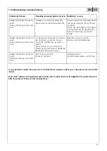 Preview for 25 page of Actiforce STEELFORCE SLS 671 EN527 90 Assembly Manual