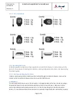 Предварительный просмотр 3 страницы ActiGraph CPW01 Technical Manual