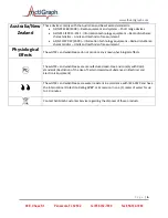 Preview for 6 page of ActiGraph wActiSleep+ User Manual