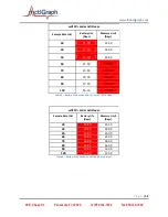 Preview for 12 page of ActiGraph wActiSleep+ User Manual