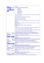 Предварительный просмотр 10 страницы ACTii AC3828 User Manual