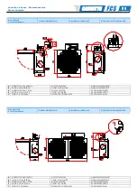 Предварительный просмотр 5 страницы Action Clima FCS Series Installation Use And Service Manual