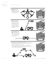 Preview for 25 page of Action Drone AD2 User Manual