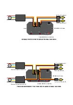 Предварительный просмотр 3 страницы ACTION ELECTRONICS P110 Operating Instructions Manual