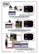 Preview for 6 page of ACTION ELECTRONICS P94 Manual