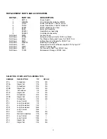 Preview for 6 page of ACTION ELECTRONICS WES51 Quick Start Manual