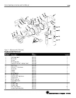 Preview for 4 page of Action 3003 Operating Instructions & Parts Manual