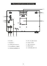 Предварительный просмотр 5 страницы Action AT-2151HD Product Manual