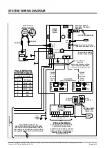 Preview for 11 page of actionair ESP PLATINUM ERQ2-14AS Installation & Commissioning Manual