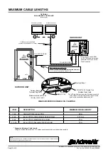 Preview for 12 page of actionair ESP PLATINUM ERQ2-14AS Installation & Commissioning Manual