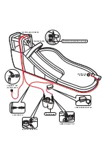 Предварительный просмотр 2 страницы actionair FOAMAGIC User Manual