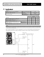 Предварительный просмотр 10 страницы actionair MultiElite 2 MRC-075CS-3 Installation And Commissioning Manual