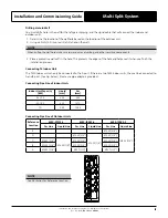 Предварительный просмотр 15 страницы actionair MultiElite 2 MRC-075CS-3 Installation And Commissioning Manual