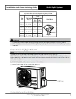 Предварительный просмотр 17 страницы actionair MultiElite 2 MRC-075CS-3 Installation And Commissioning Manual