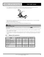 Preview for 33 page of actionair MultiElite 2 MRC-075CS-3 Installation And Commissioning Manual