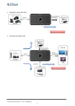 Preview for 6 page of Actions Microelectronic EZCast CatchU B1 Manual