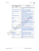 Preview for 41 page of ActionTec 802AA User Manual