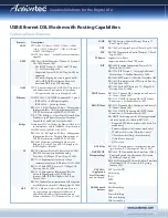 Preview for 2 page of ActionTec Actiontec USB/Ethernet DSL Modem with Routing Capabilities GT701C Specification Sheet