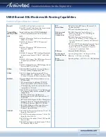 Preview for 3 page of ActionTec Actiontec USB/Ethernet DSL Modem with Routing Capabilities GT701C Specification Sheet