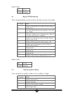 Предварительный просмотр 43 страницы ActionTec IS560LH User Manual