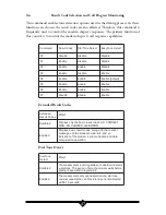 Предварительный просмотр 47 страницы ActionTec IS560LH User Manual