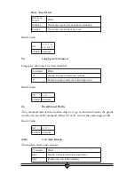 Предварительный просмотр 48 страницы ActionTec IS560LH User Manual