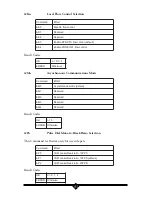 Предварительный просмотр 51 страницы ActionTec IS560LH User Manual