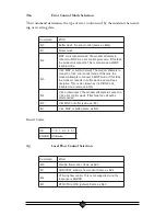 Предварительный просмотр 58 страницы ActionTec IS560LH User Manual