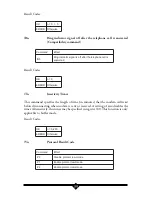 Предварительный просмотр 59 страницы ActionTec IS560LH User Manual