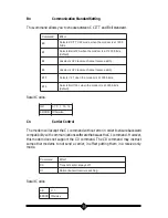 Предварительный просмотр 35 страницы ActionTec Plug n' Play Voice/Fax Modem V.90 ISA User Manual