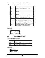 Предварительный просмотр 48 страницы ActionTec Plug n' Play Voice/Fax Modem V.90 ISA User Manual