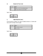 Предварительный просмотр 52 страницы ActionTec Plug n' Play Voice/Fax Modem V.90 ISA User Manual