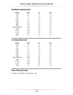 Preview for 133 page of ActionTec R1524SU User Manual