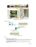 Предварительный просмотр 101 страницы ActionTec V2000H Manual