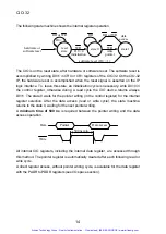 Предварительный просмотр 15 страницы Actis CIO-32 User Manual