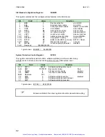 Preview for 93 page of Actis VSBC-6862 User Manual