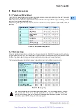 Preview for 58 page of Actis VSBC-6872 Series User Manual