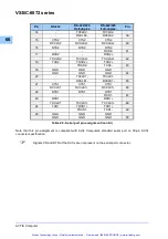 Preview for 67 page of Actis VSBC-6872 Series User Manual