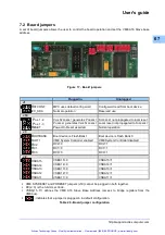 Preview for 68 page of Actis VSBC-6872 Series User Manual