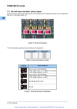 Preview for 69 page of Actis VSBC-6872 Series User Manual