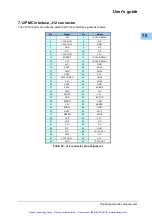 Preview for 76 page of Actis VSBC-6872 Series User Manual