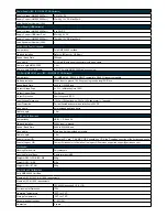 Preview for 12 page of Actisense NMEA NGW-1-ISO Installation And User Manual