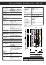 Предварительный просмотр 15 страницы Actisense PRO-BUF-1-BAS-R User Manual