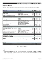 Preview for 15 page of Actisense USG-1-B-422 User Manual