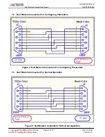 Предварительный просмотр 6 страницы ACTiSYS ACT-BT5701S v2 User Manual