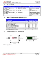 Предварительный просмотр 20 страницы ACTiSYS ACT-IR100UD User Manual