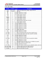 Предварительный просмотр 7 страницы ACTiSYS ACT-IR8200D Design Specification