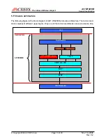 Предварительный просмотр 11 страницы ACTiSYS ACT-IR8200D Design Specification