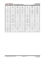 Предварительный просмотр 21 страницы ACTiSYS ACT-IR8200D Design Specification
