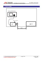 Предварительный просмотр 6 страницы ACTiSYS ACT-IR9201 User Manual